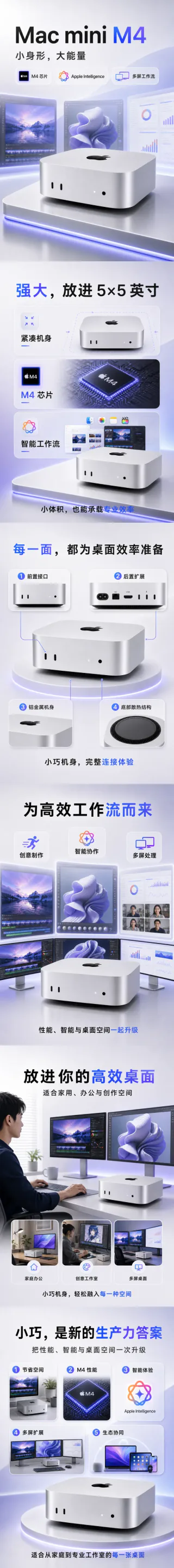 Mac mini M4 完整电商详情页