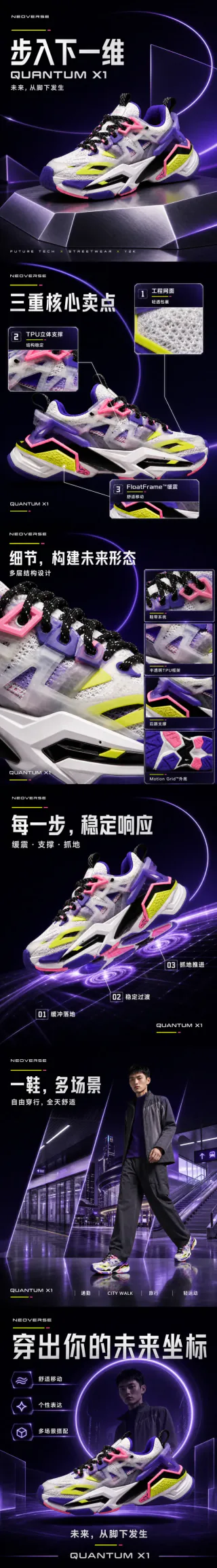 NEOVERSE Quantum X1 鞋履完整电商详情页